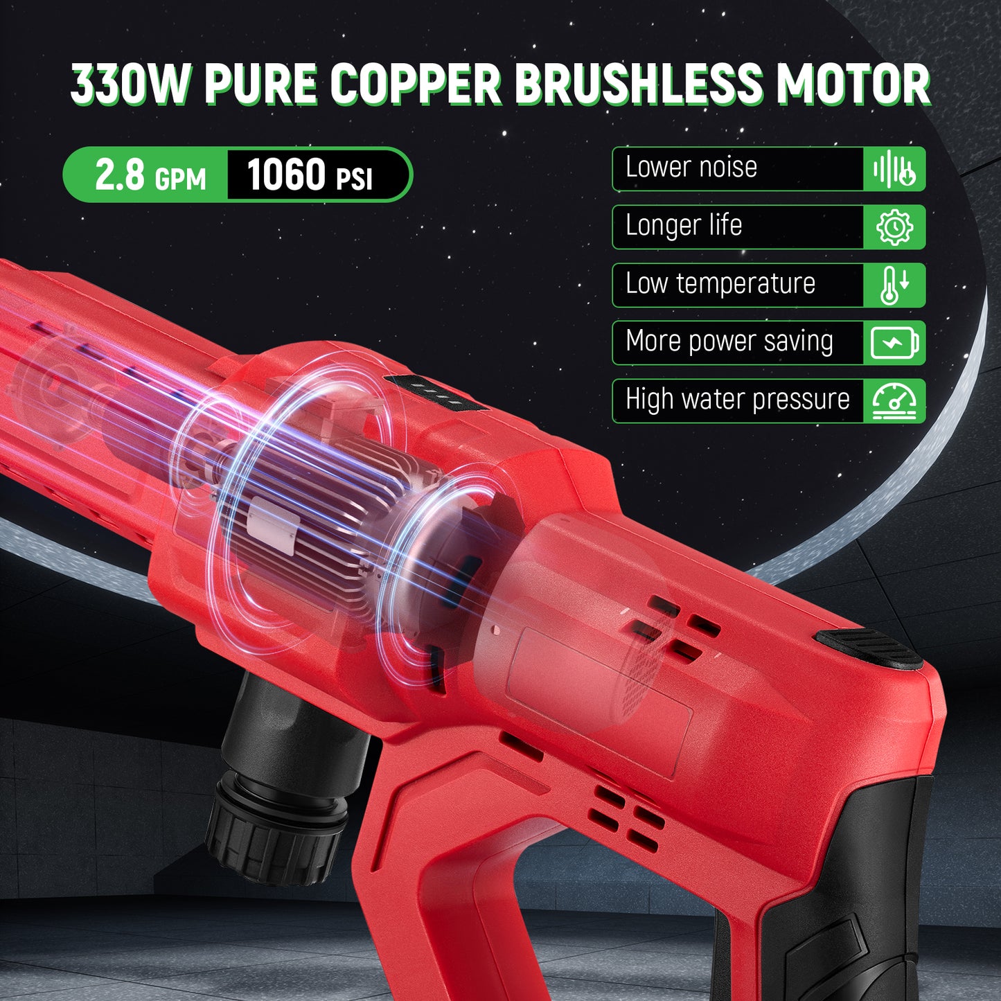 SPEEDWOW 1060 PSI Cordless Pressure Washer, 2.8 GPM High Power Washer with Brushless Motor, 6-in-1 Adjustable Nozzle, Portable Power Cleaner for Car & Yard