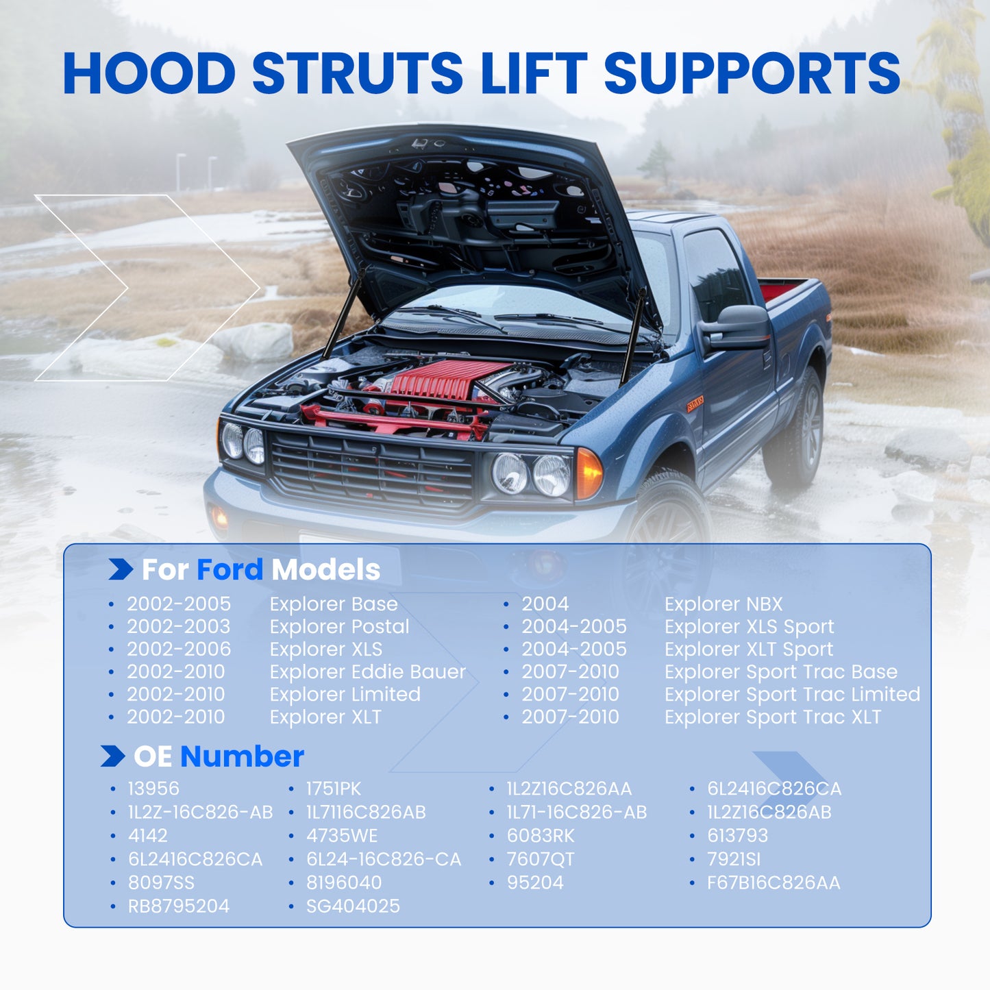 SPEEDWOW 2Packs 13.1in 355N Front Hood Struts Lift Support, 4142 Gas Shocks Spring Support Fit for 2002-2010 Explorer