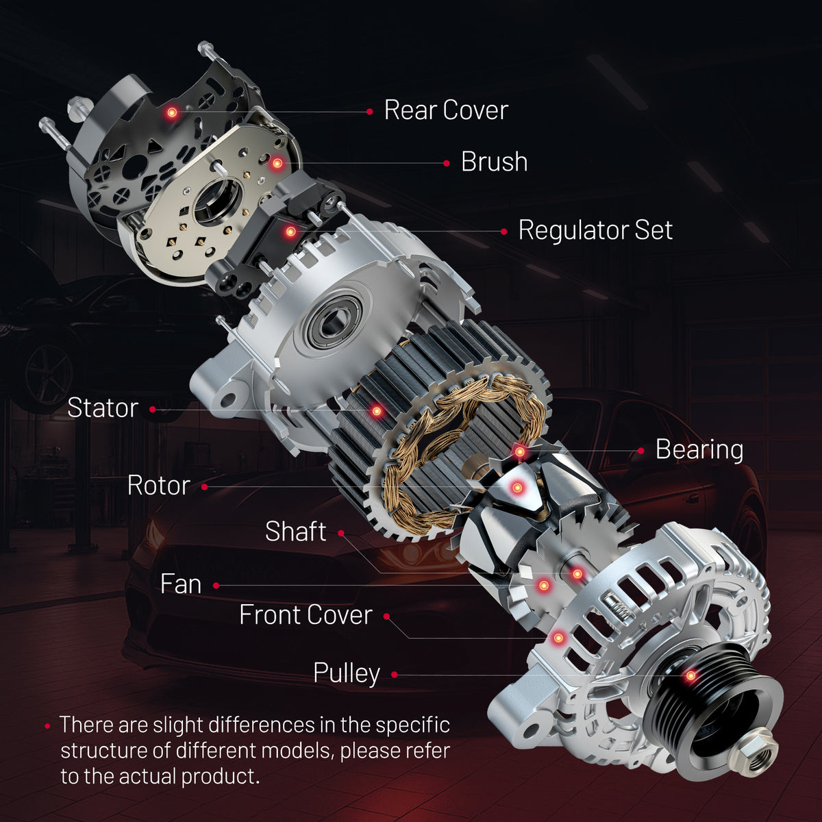 SPEEDWOW Alternator Compatible with Nissan Rogue 2008-2012 High Amp Alternators Replace 11163N 12V 110Amp CW SC6 6-Groove Pulley