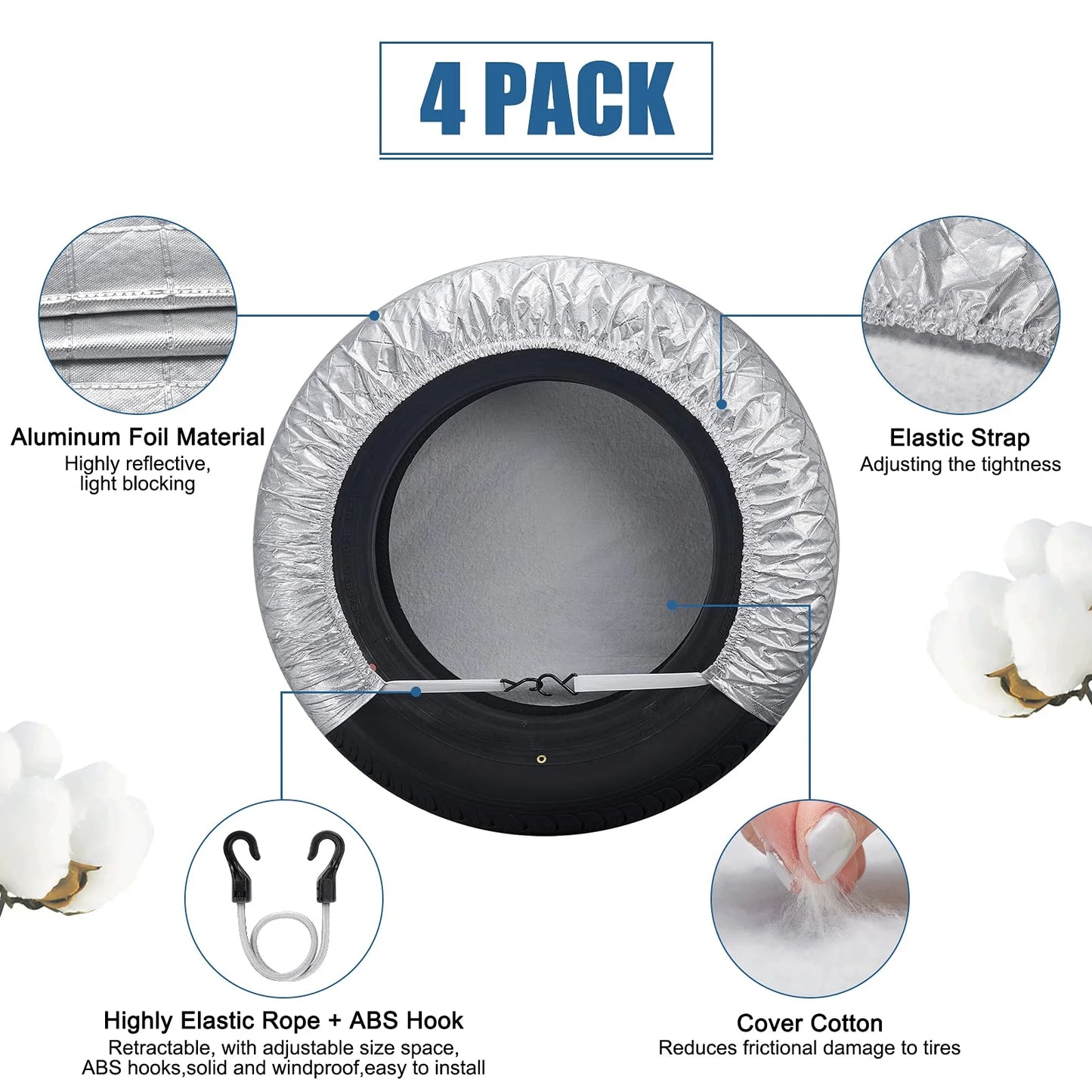 SPEEDWOW Tire Covers Set of 4,Upgraded 5 Layer Nonwoven RV Wheel Covers, Waterproof Anti-UV Snow Sun Rain Tire Protectors Covers for Trailer,Camper,RV,Truck,SUV