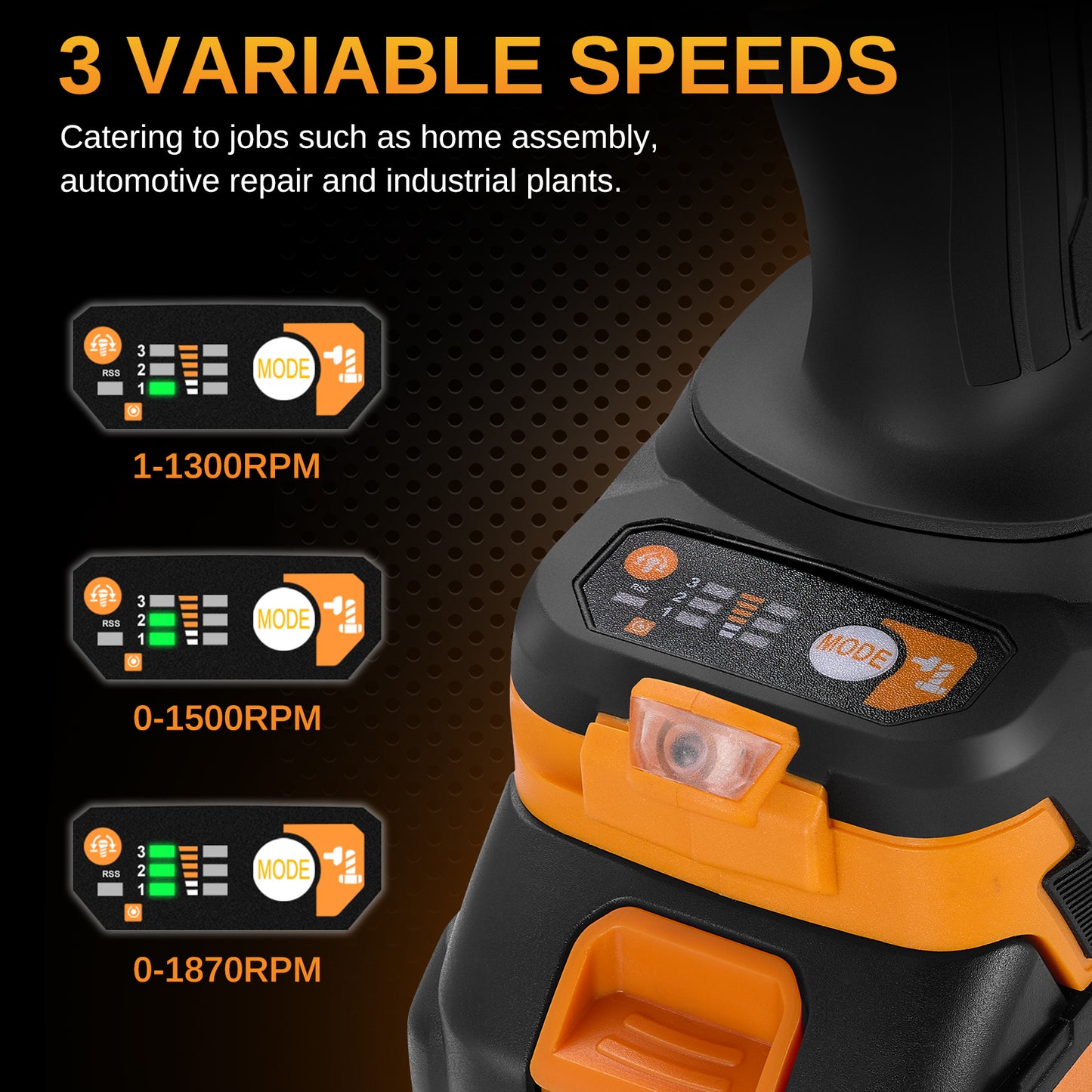 SPEEDWOW 3/4" Cordless Impact Wrench, 1600Nm Max Torque Brushless Motor, 21V 3-Speed Tool Only, Fits 20V Max Slide-On Batteries, for Car/Farm/Garage Repair