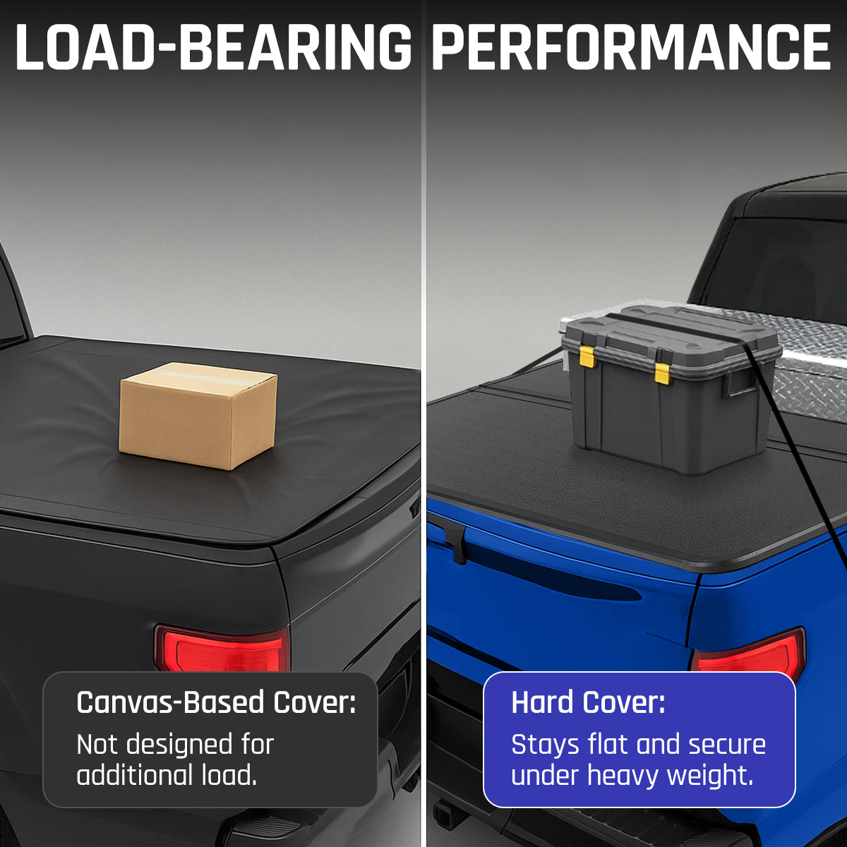 SPEEDWOW Truck Bed Top Hard Solid Tri-Fold Tonneau Cover, 5.10 ft Tonneau Cover for 2019-2025 Chevy Silverado & GMC Sierra 1500 (No ratings yet)