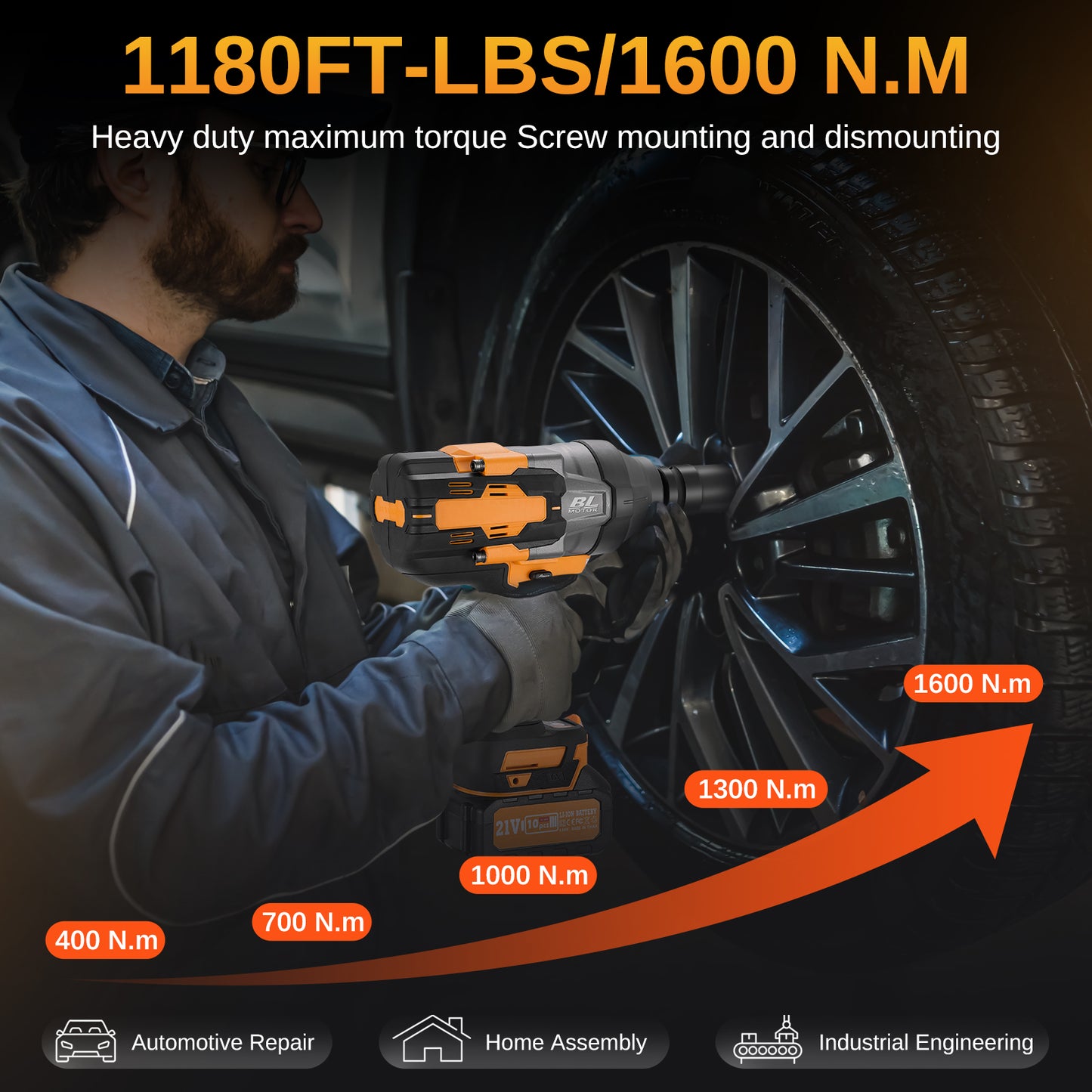 SPEEDWOW 3/4" Cordless Impact Wrench, 1600Nm Max Torque Brushless Motor, 21V 3-Speed Tool Only, Fits 20V Max Slide-On Batteries, for Car/Farm/Garage Repair