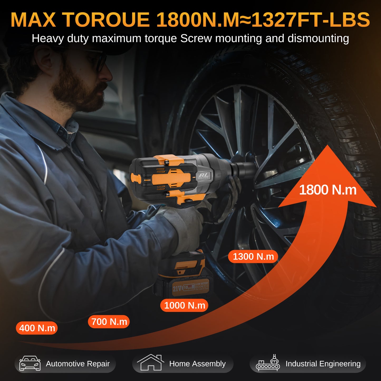 SPEEDWOW Cordless Impact Wrench, 1328Ft-lbs(1800Nm) 3/4" Brushless Impact Driver, 21V High Torque Power Wrench with 2x4.0Ah Battery, Charger for Car/Truck RV/Mower/Home