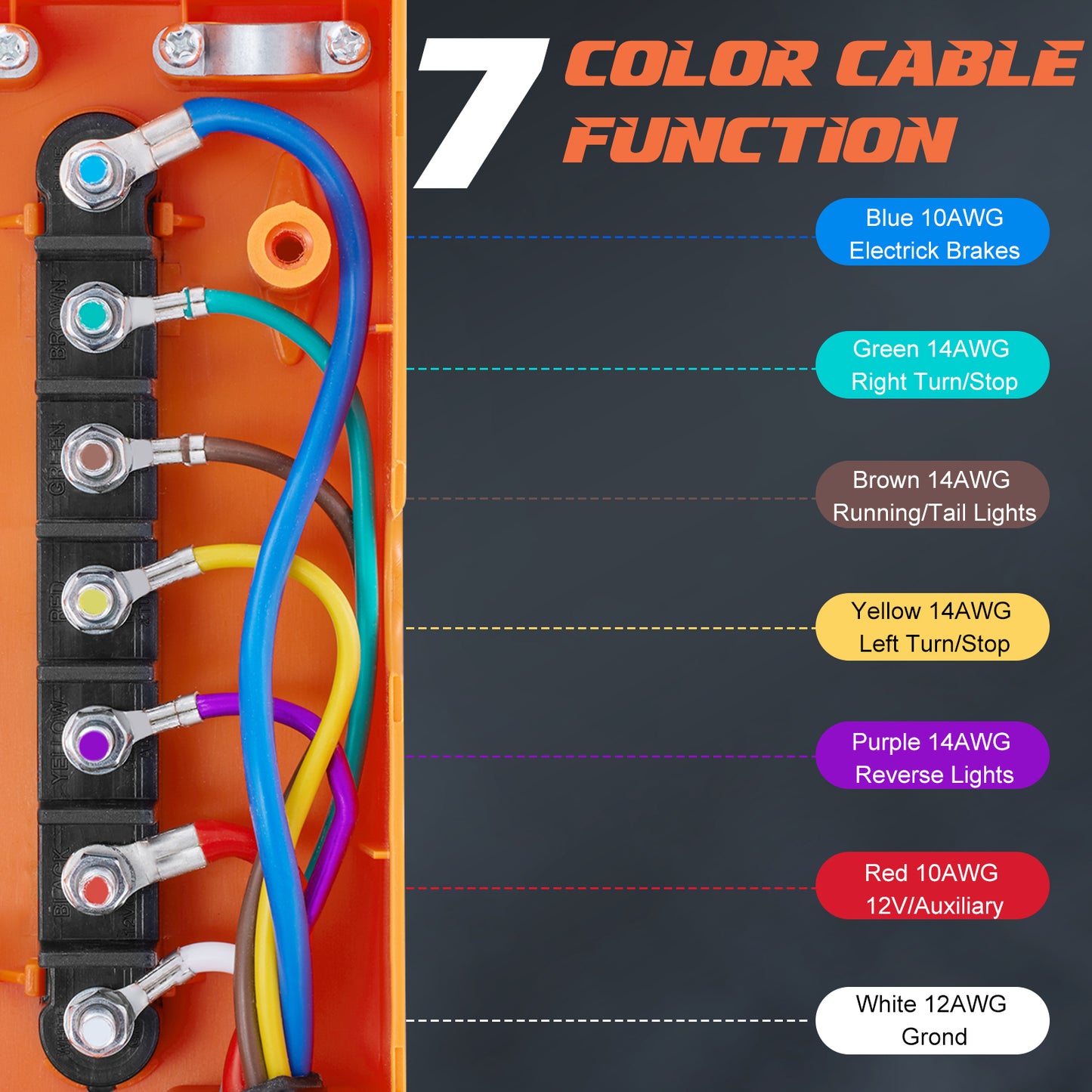 SPEEDWOW Heavy Duty 7 Way Inline Trailer Plug, 8 Feet Connector Cable 7Pin RV Round Extension Wiring Harness Weatherproof Junction Box, Premium Light & Brake Control Wiring Wires for RV Towing Car