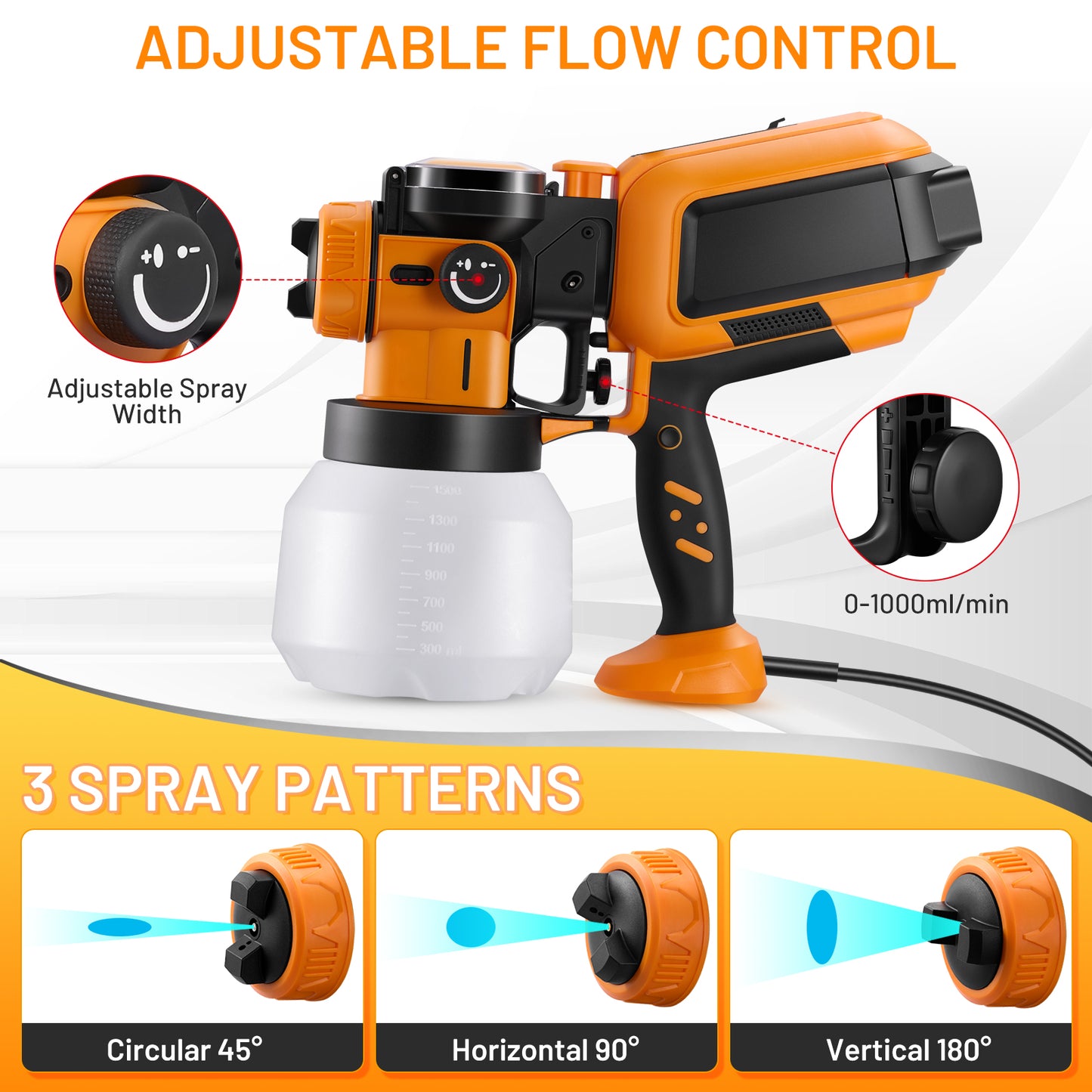 SPEEDWOW Paint Sprayer, 1000W HVLP High Power Electric Spray Paint Gun with Cleaning & Blowing Joints, 3 Nozzles & 3 Patterns for House, Fence, Walls, Furniture, Garden Chairs
