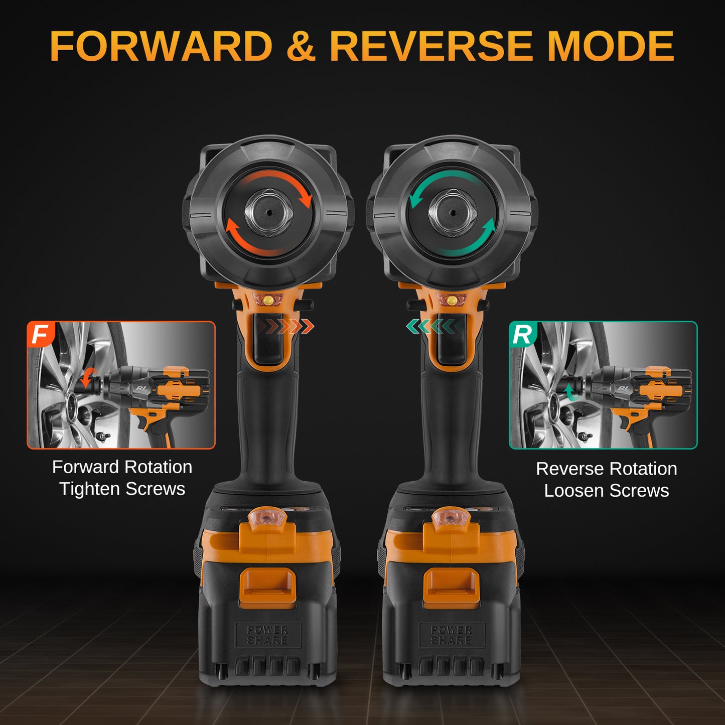 SPEEDWOW Cordless Impact Wrench, 1328Ft-lbs(1800Nm) 3/4" Brushless Impact Driver, 21V High Torque Power Wrench with 2x4.0Ah Battery, Charger for Car/Truck RV/Mower/Home