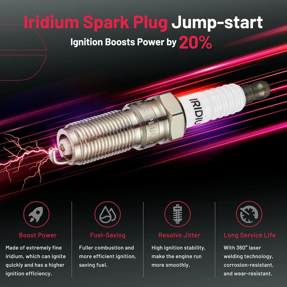 SPEEDWOW Ignition Coil Pack UF375 and Iridium Spark Plugs 6509 for Buick Allure Enclave LaCrosse Rendezvous Cadillac CTS SRX Chevy Traverse GMC Acadia Saturn Outlook 2.8L 3.6L V6, Sets of 4