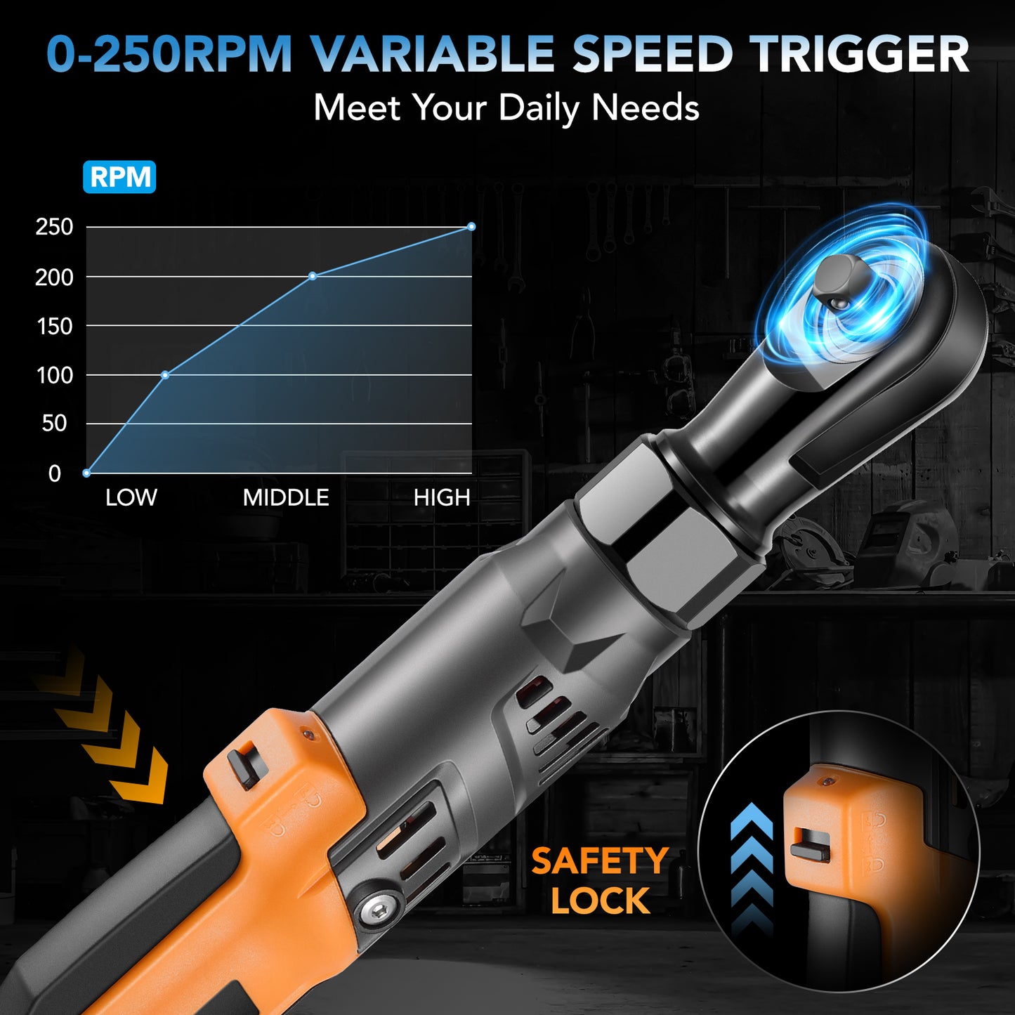 SPEEDWOW 21V Cordless Electric Ratchet Wrench Set, 66Ft-lbs 200RPM Power Ratchet Wrench 3/8", Variable Speed Trigger, 2x 2.0A Batteries & Charger, 8 Sockets, 1/4" and 1/2" Adapter, 3" Extension Bar
