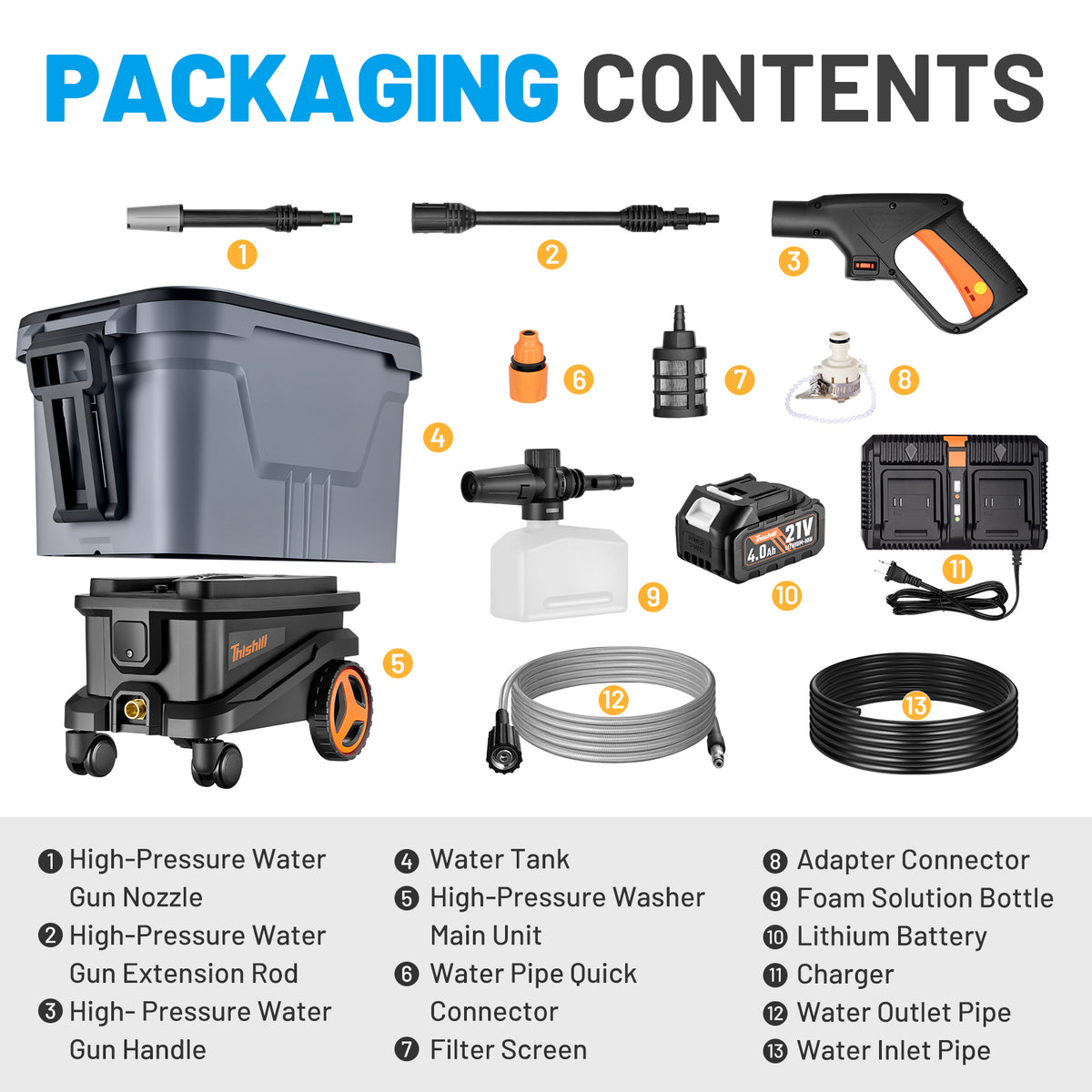 SPEEDWOW 2000PSI 1.1 GPM Cordless Pressure Washer, 7.2 Gal Water Tank, 3 Water Supply Modes, 0°-180° Swivel Joint, 16FT Hose for Car, Fence, Driveway, Patio, Deck