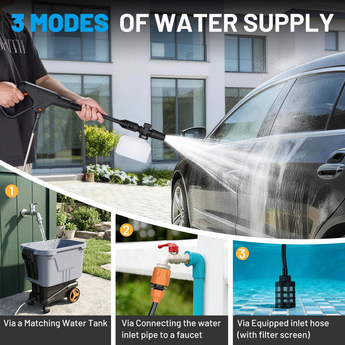 SPEEDWOW 2000PSI 1.1 GPM Cordless Pressure Washer, 7.2 Gal Water Tank, 3 Water Supply Modes, 0°-180° Swivel Joint, 16FT Hose for Car, Fence, Driveway, Patio, Deck