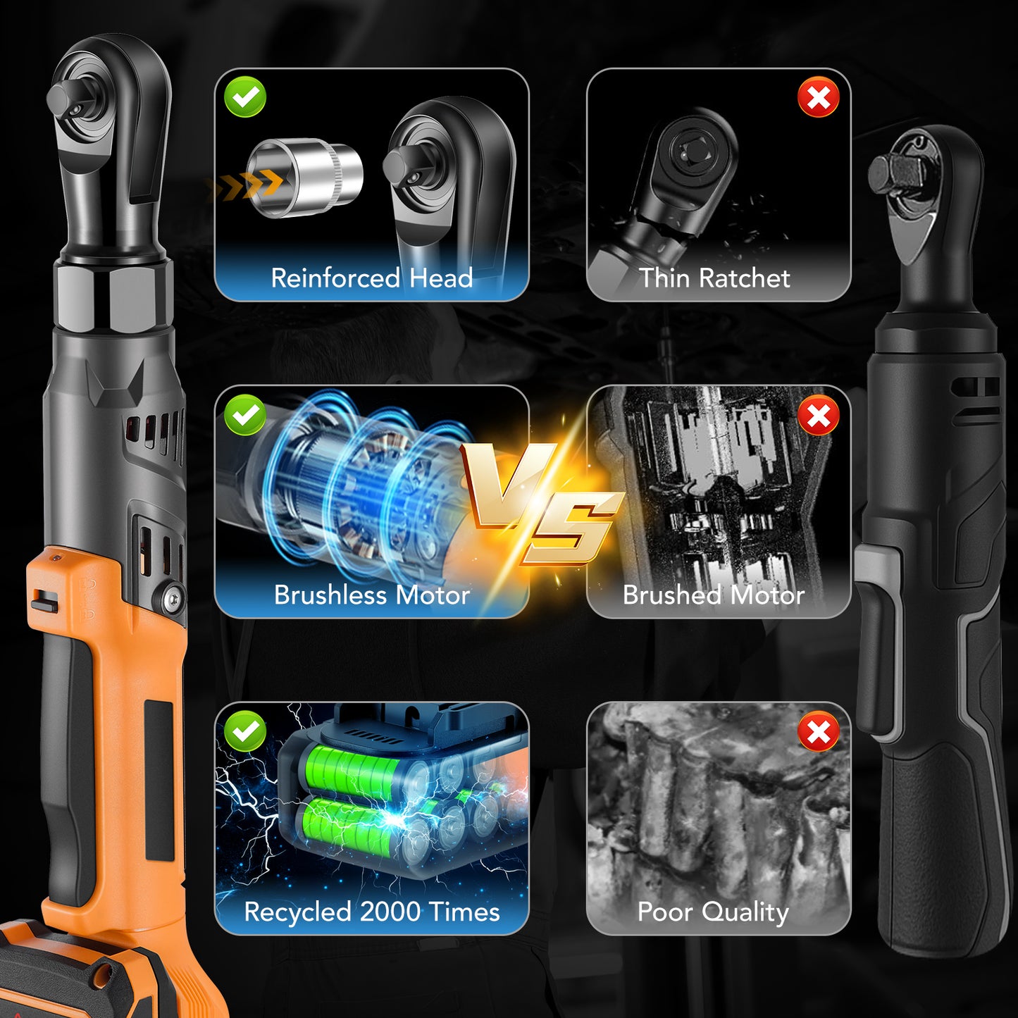 SPEEDWOW 21V Cordless Electric Ratchet Wrench Set, 66Ft-lbs 200RPM Power Ratchet Wrench 3/8", Variable Speed Trigger, 2x 2.0A Batteries & Charger, 8 Sockets, 1/4" and 1/2" Adapter, 3" Extension Bar