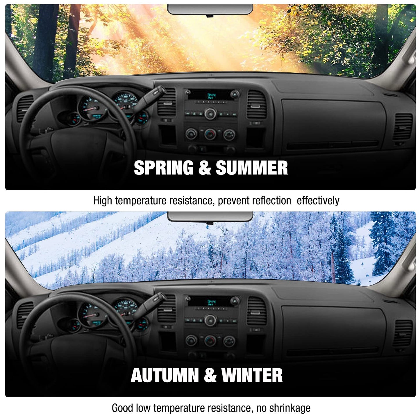 SPEEDWOW Dash Cover, Car Dashboard Cover Mat Carpet Fit for 2007 - 2013 GMC Sierra (SL/SLE/Truck) & Chevy Silverado (LS/LT/Truck) Both with Two Glove Boxes, Gray