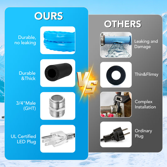 15FT Heated Drinking Water Hose for RV, Water Line Freeze Protection Down to -43.6°F/-42°C Heavy Duty Heated RV Fresh Water Hose for RV, Camper, Energy Saving Thermostat, No Leaks, Lead and BPA Free