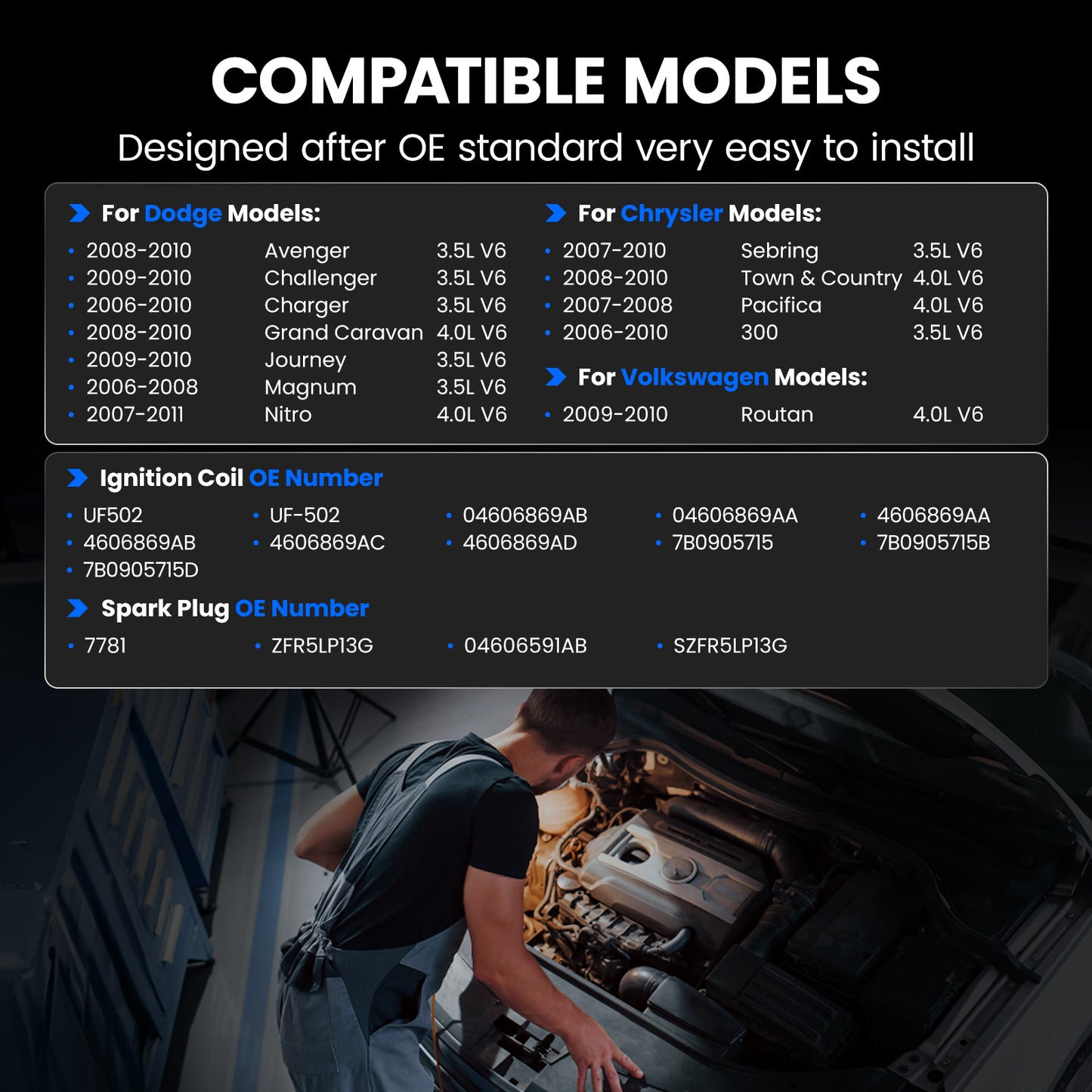 SPEEDWOW Set of 6 UF502 Ignition Coil Pack and 7781 Spark Plugs Compatible with Dodge Avenger Charger Journey Nitro, Chrysler Sebring Pacifica V6 Replaces 04606869AB 4606869AA 4606869AB