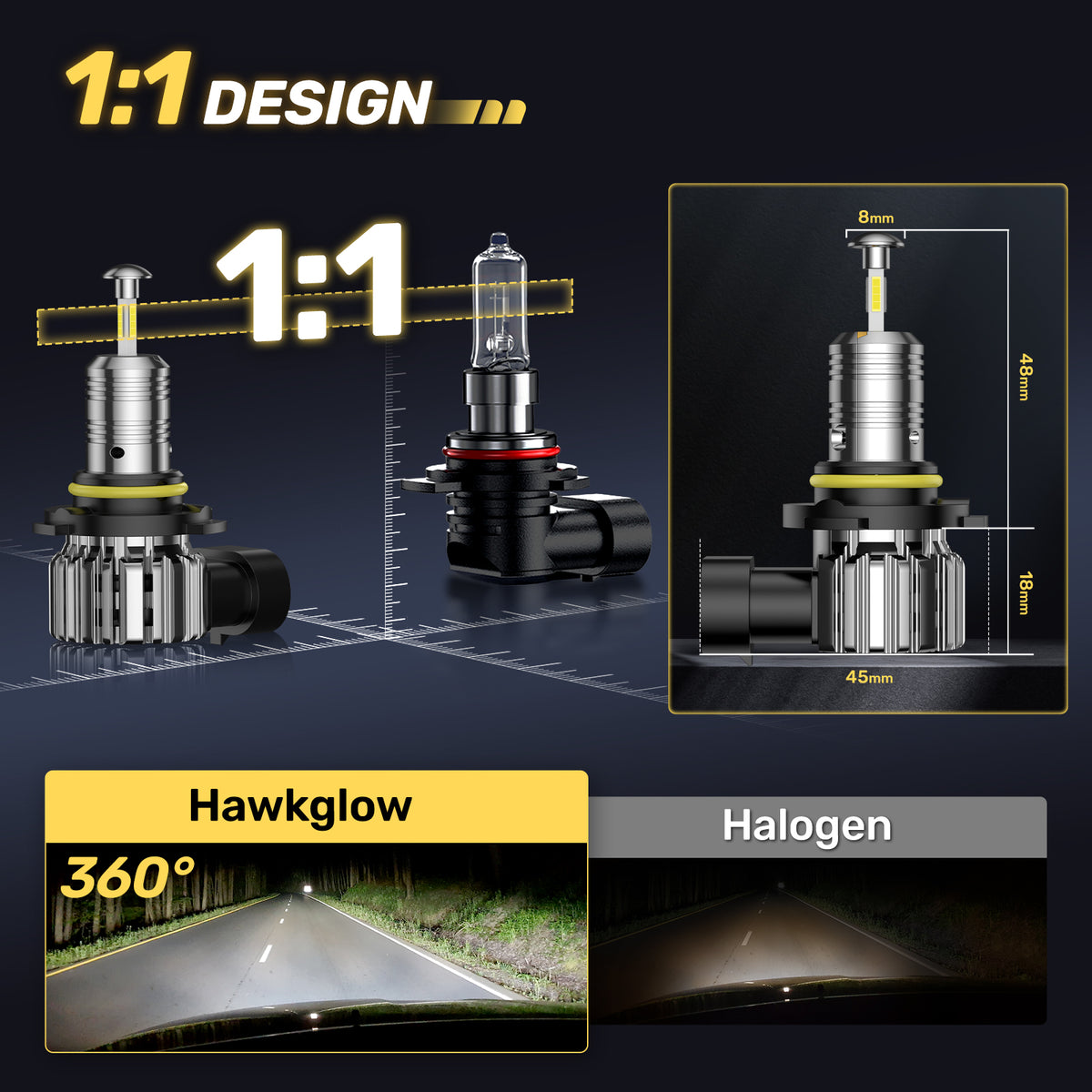 SPEEDWOW High Quality 360° Full Illumination 60W 6500K 20000LM IP68 Rated LED Headlight Bulbs (2 Pcs) Perfect Fit for T6F, 9005/HB3