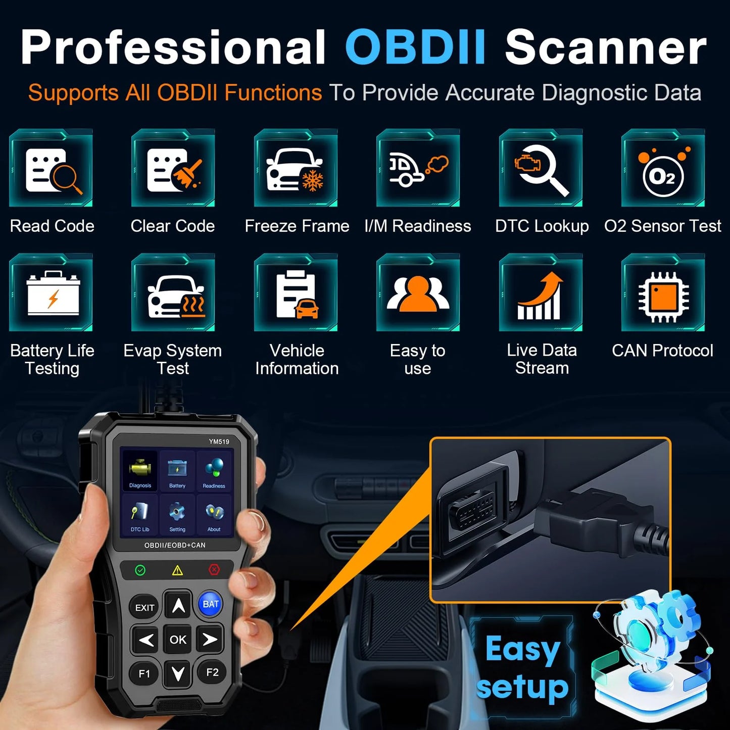 SPEEDWOW OBD2 Scanner, Car Code Reader, Auto Diagnostic Tool for Check Engine Light, Car Scanner for All Vehicles since 1996