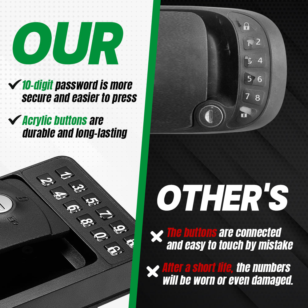 RV Door Lock Replacement Keyless Entry Keypad, Backlit Keypad Camper Door Latch Handle, Patented Security Technology with Remote Control & Mechanical for Camper Trailer, Cargo Hauler
