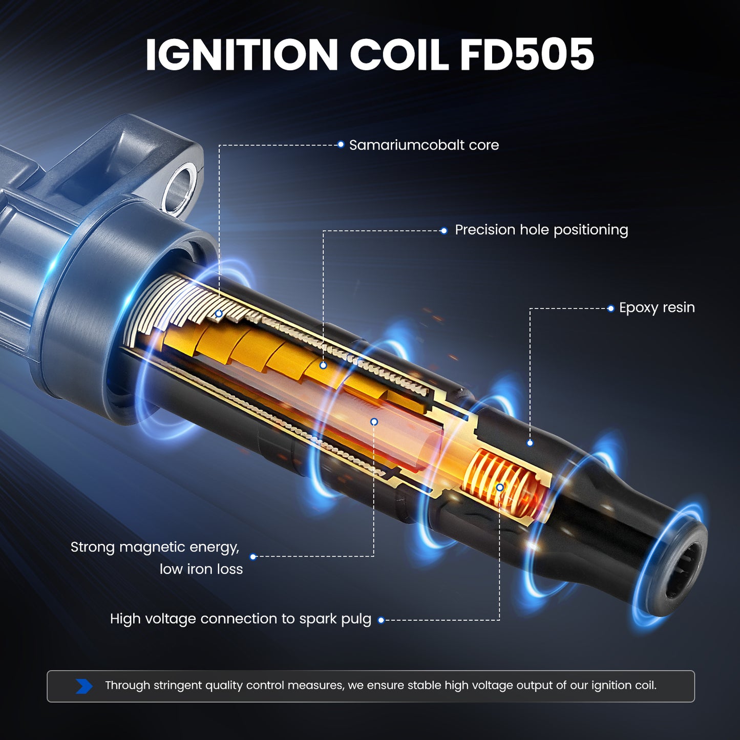 SPEEDWOW Set of 4 FD505 Ignition Coil Pack and AP104 Spark Plugs Compatible with Ford Escape Focus Transit Connect Compatible with Mercury Mariner Tribute 2.0L 2.3L L4 Replaces DG504 DG541 C1453