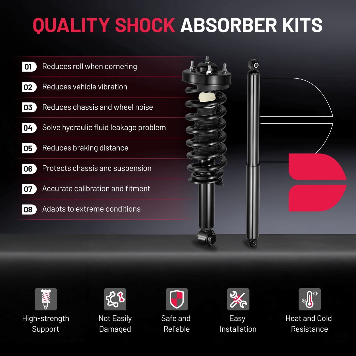 SPEEDWOW Front and Rear Shock Absorbers kit Compatible with Ford 2009-2013 F-150 Replacement Struts Shocks Assembly for 171141 4349108,2 Pcs