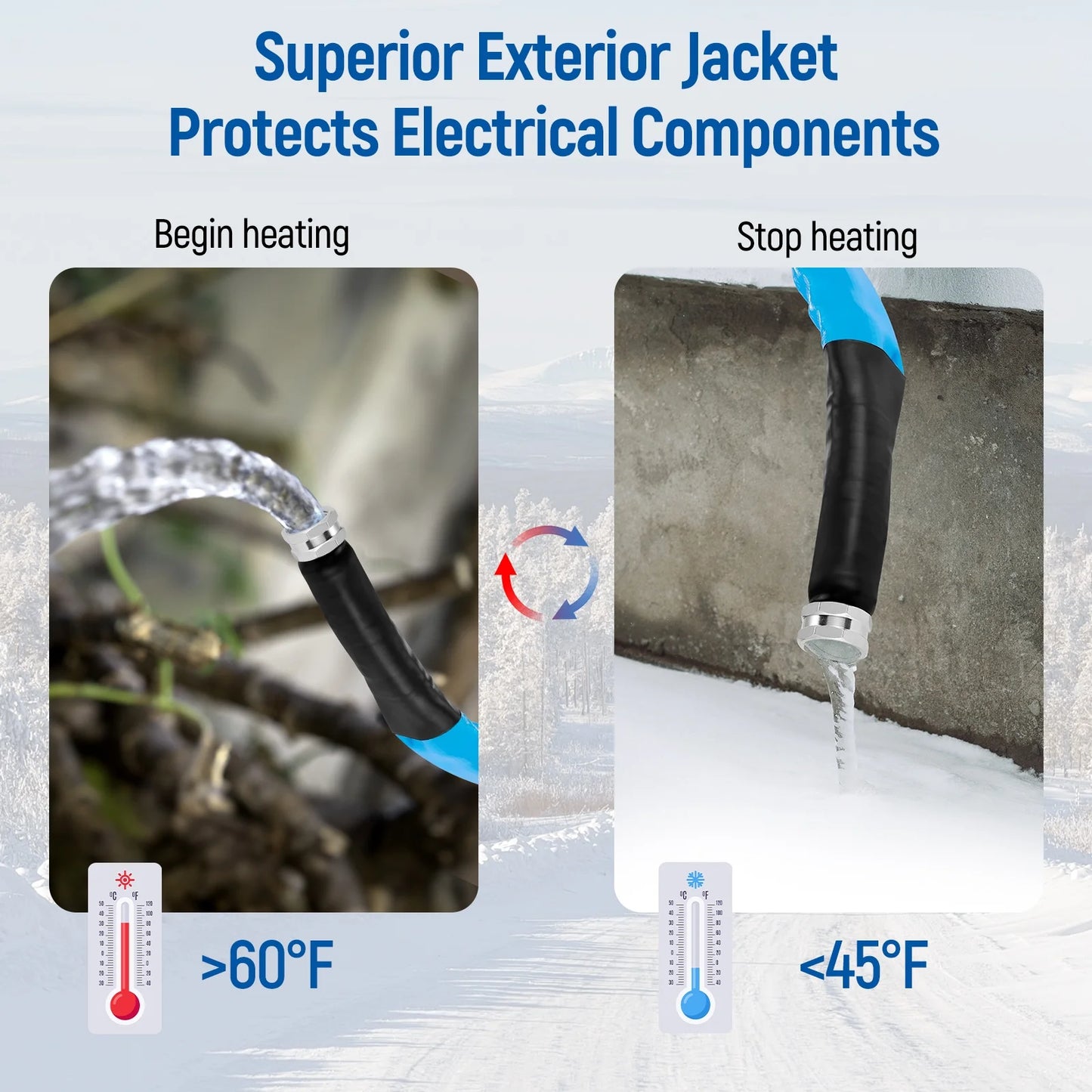 SPEEDWOW 60FT Heavy Duty Heated Drinking Water Hose, Anti-Freeze -45℉/-42°C & Energy-Saving Thermostat for RV Campers/Truck/Home/Garden, BPA FREE, Abrasion-Resistant Cover