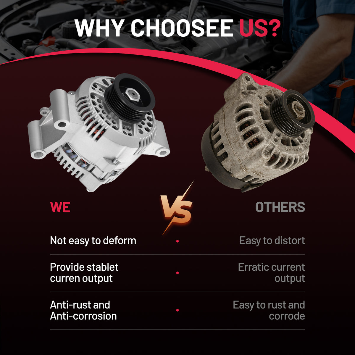 SPEEDWOW Alternator Fit for 1996-2005 Ranger, 1997-2002 ; Escort; E-1-5- -Econoline, 1995-2000 Explorer, 1998-2005 B3000 High Output Alternator