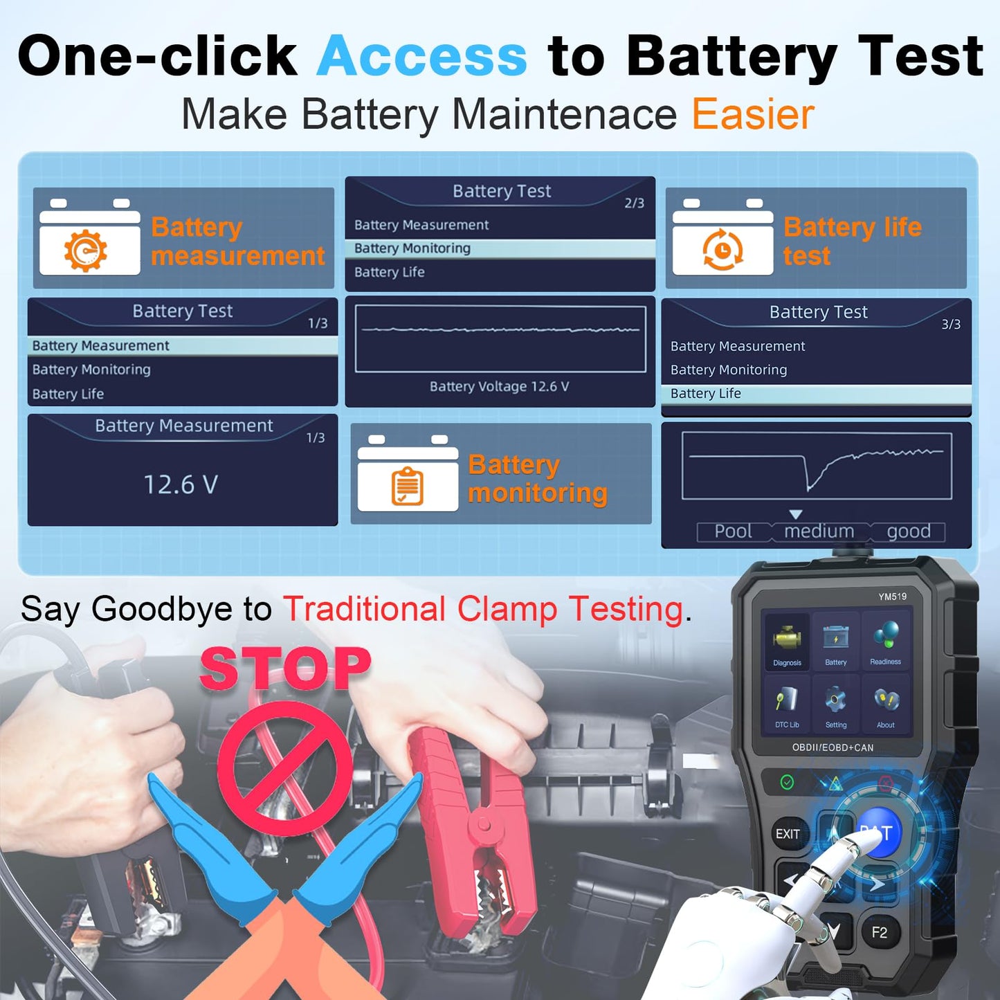 SPEEDWOW OBD2 Scanner, Car Code Reader, Auto Diagnostic Tool for Check Engine Light, Car Scanner for All Vehicles since 1996