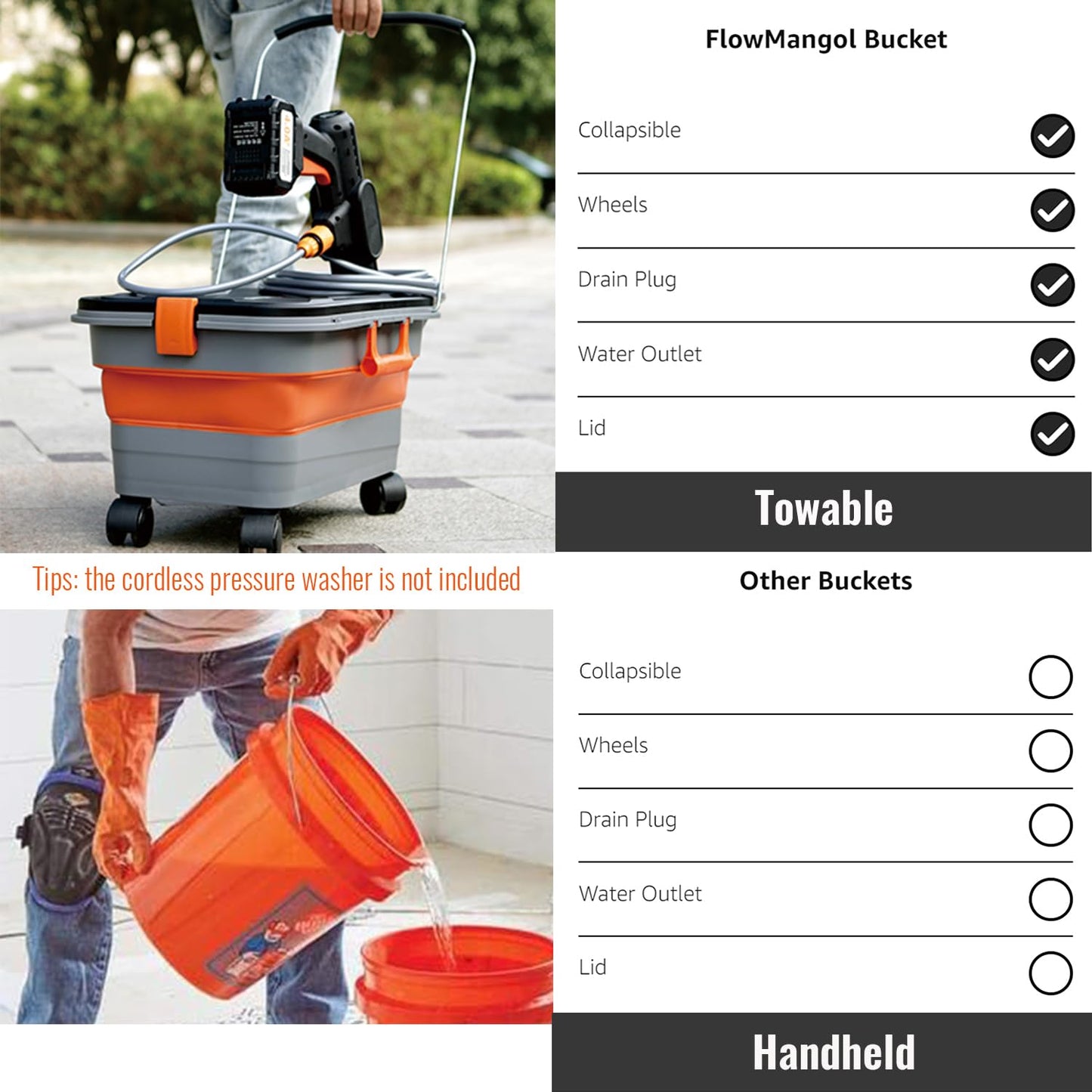 SPEEDWOW Collapsible Car Wash Bucket with Wheels, 5.5 Gallon Folding Portable Bucket with Handle, Drain Plug & Water Outlet, Multi-Purpose for Car Washing, Camping, RV, Pet Bath, Laundry
