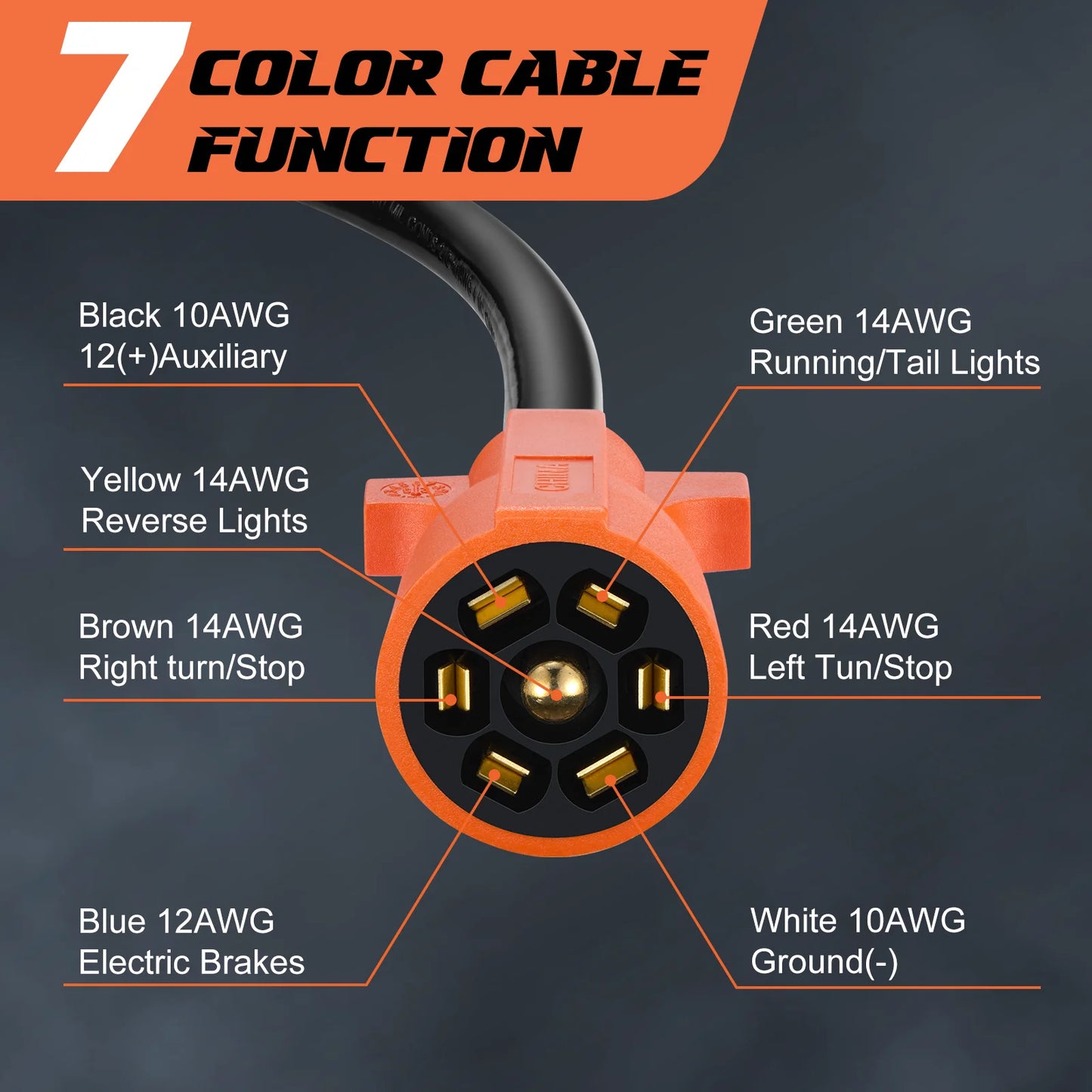 SPEEDWOW 7-Pin/7-Way Trailer Plug Connector Cord, Heavy Duty Waterproof 7-Wire Trailer Cable with Double Prongs for Brake & Light Control, Compatible with RV, Truck, Trailer, Camper