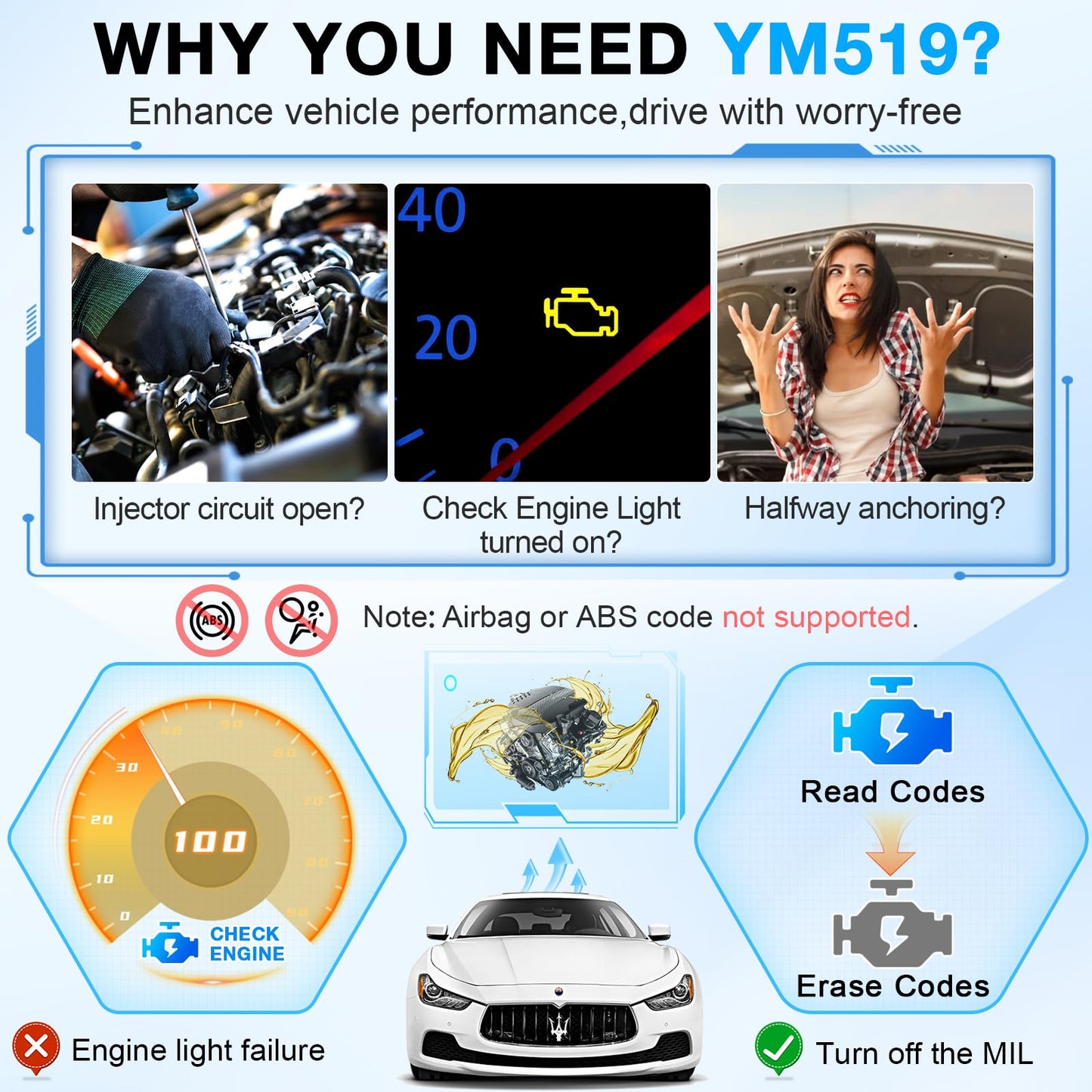 SPEEDWOW OBD2 Scanner, Car Code Reader, Auto Diagnostic Tool for Check Engine Light, Car Scanner for All Vehicles since 1996