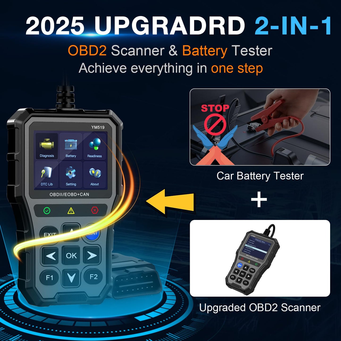 SPEEDWOW OBD2 Scanner, Car Code Reader, Auto Diagnostic Tool for Check Engine Light, Car Scanner for All Vehicles since 1996