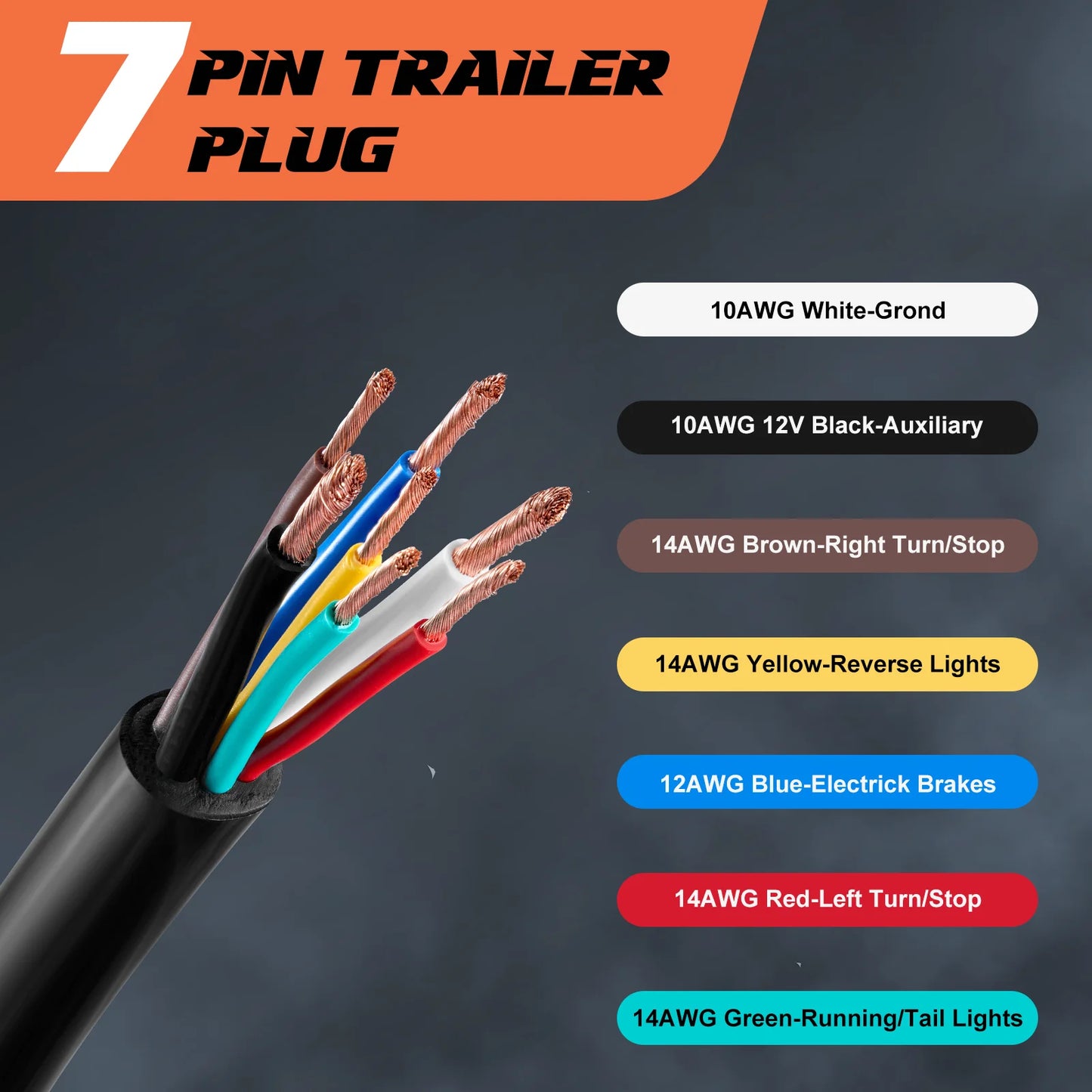 SPEEDWOW 7-Pin/7-Way Trailer Plug Connector Cord, Heavy Duty Waterproof 7-Wire Trailer Cable with Double Prongs for Brake & Light Control, Compatible with RV, Truck, Trailer, Camper