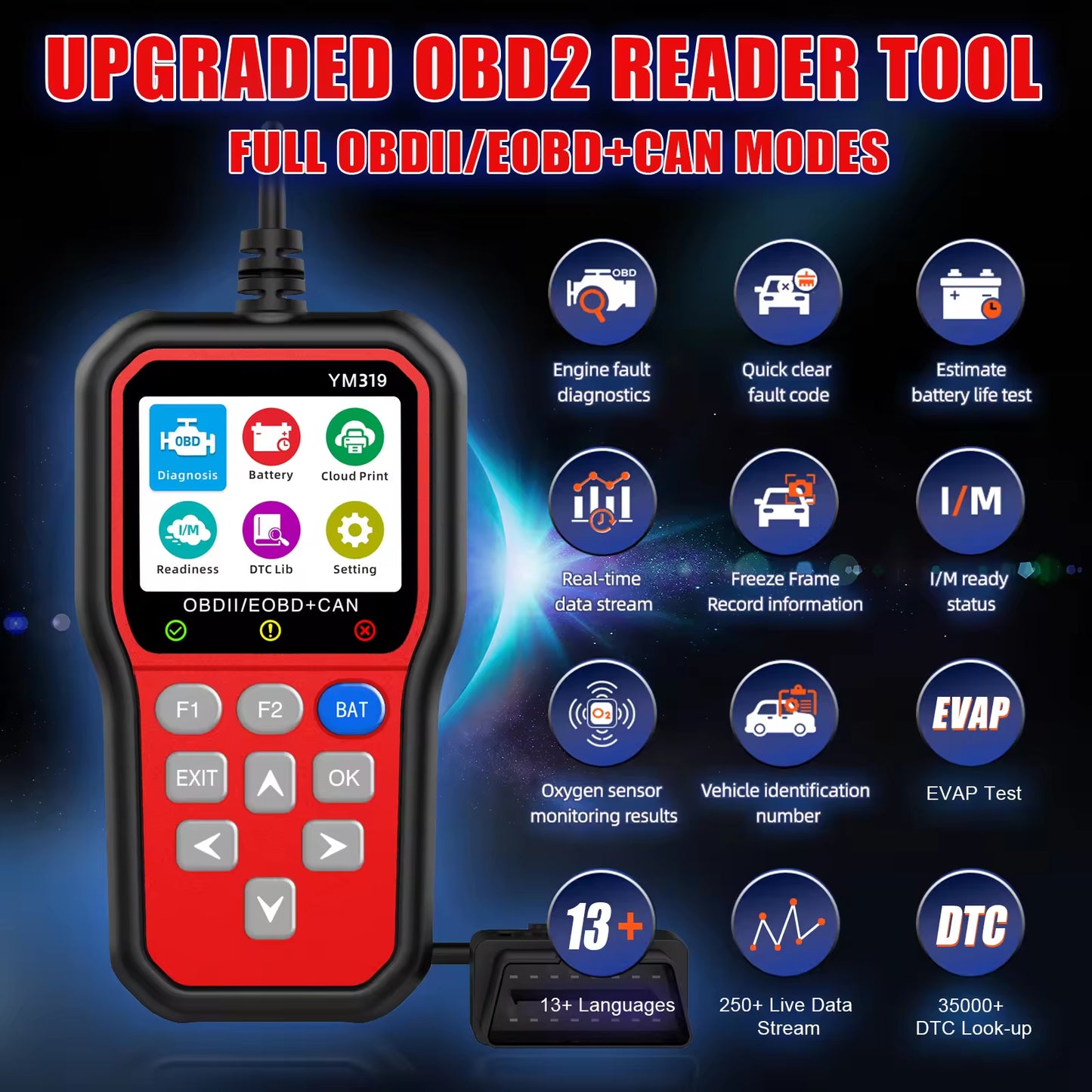 SPEEDWOW OBD2 Scanner for All Vehicles Since 1996, Car Code Reader Diagnostic Tool with Check Engine Light Reset, Live Data, Battery Test, Freeze Frame, Plug & Play, 2.8" Color Display